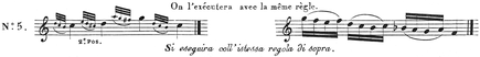 F. Molino: Nouvelle Methode Complette pour Guitare ou Lyre. 1817. S. 39.
