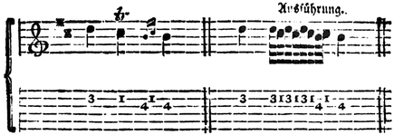 H. Chr. Bergmann: Kurze Anweisung zum Guitarrspielen. 1802. S. 54.