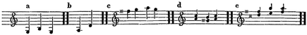 D. Aguado: Nuevo Método para Guitarra. 1843. § 193.