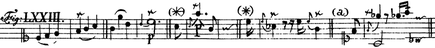 C. P. E. Bach: Versuch über die wahre Art das Clavier zu spielen. Bd. 1. 1753. Tabula V. Fig. LXXIII.