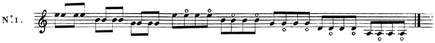 F. Molino: Nouvelle Methode Complette pour Guitare ou Lyre. 1817. S. 21.
