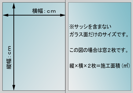 窓ガラスの採寸はサッシを含まないガラスだけの縦×横です。単位はセンチメートルでもミリメートルでも大丈夫です。