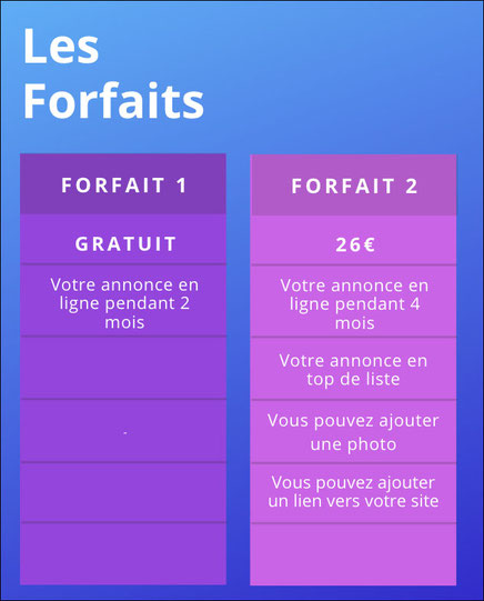 petites annonces bien etre en touraine et region centre - salles, cabinets, bureaux a louer ou a partager - via energetica annuaire des therapeutes