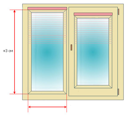 Як правильно виміряти вікно під жалюзі