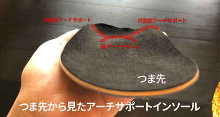 足裏を支えるために凹凸のある形状になっています
