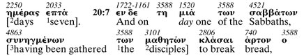 Apg 20,7, Tag der Sabbate, Auferstehung Jesus am Sabbat, Sabbat Auferstehung, Apostolic Bible Polyglot Übersetzung