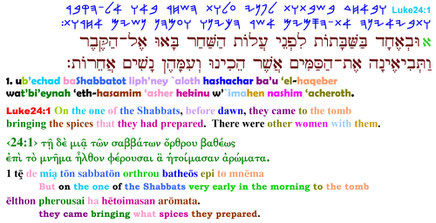 Colored Scriptures, Auferstehung Jesus am Sabbat, Lk 24,1