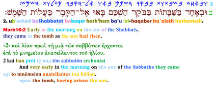 Colored Scriptures, Auferstehung Jesus am Sabbat, Mk 16,2