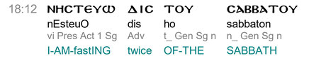 Lk 18:12, I fast twice sabbath, resurrection Sabbath