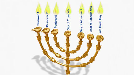 feasts bible, calendar of God, seven high sabbaths menorah