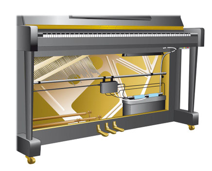 Installation des Systems im Klavier