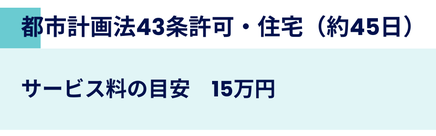 都市計画法第43条による住宅用許可申請。目安期間は約45日。サービス料の目安は15万円。