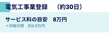 電気工事業登録の料金案内。目安期間は約30日、サービス料の目安8万円、印紙代等約2.5万円