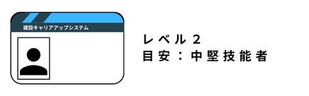 レベル2　中堅技能者のCCUSカードのイメージ画像