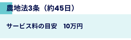 農地法第3条許可申請のご案内。目安期間は約45日。サービス料の目安は10万円。