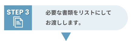申請に必要な書類をわかりやすくリストアップして提供することを伝える画像