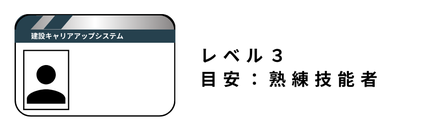 レベル3　熟練技能者のCCUSカードのイメージ画像
