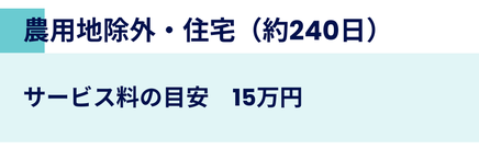 農用地除外(住宅用)の手続き案内。目安期間は約240日。サービス料の目安は15万円。
