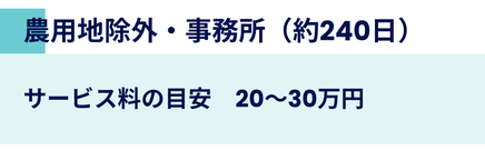 農用地除外申請(事務所用)。目安期間は約240日。サービス料の目安は20~30万円。