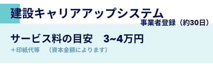 建設キャリアアップシステム事業者登録の料金案内。目安期間は約30日、サービス料は3~4万円。資本金額に応じた印紙代が別途必要