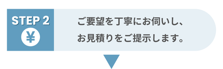 お客様のご要望を詳しくお聞きし、適切なお見積りを提示することを伝える案内画像