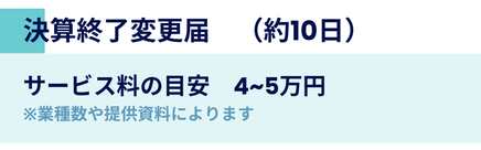 決算終了変更届の料金案内。目安期間は約10日、サービス料は4~5万円。業種数やご提供資料の内容により変動