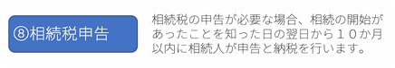 ⑧相続税申告：相続税の申告が必要な場合、相続の開始があったことを知った日の翌日から１０か月以内に相続人が申告と納税を行います。