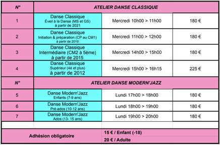 Horaires & Tarif Danses