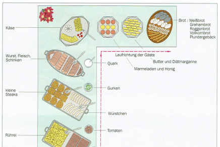 free Molecular Toxicology