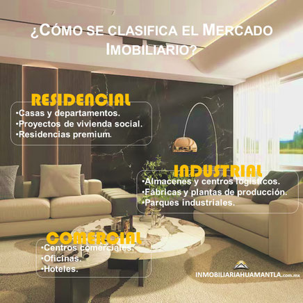 como se clasifica el mercado inmobiliario