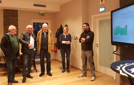 Die Mitglieder der LAG 5verBund nutzten bei einem Rundgang die Möglichkeit zum Austausch mit dem Kernteam der Netzwerkstatt Westereiden