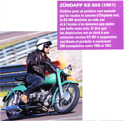 Zündappmann Image