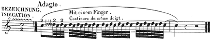 P. Baillot: L'Art du Violon. 1835. S. 132.