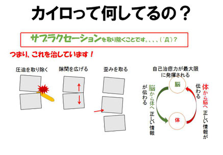 整体カイロプラクティック - 畠鍼灸院整骨院