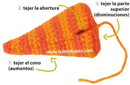 Tutorial: zanahoria de pascuas tejida a crochet (easter carrot)