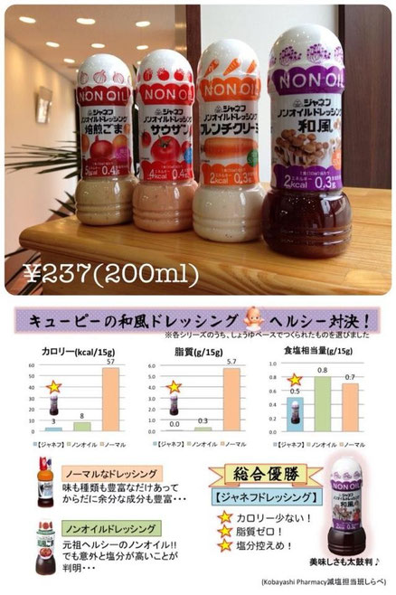 ヘルシー対決！