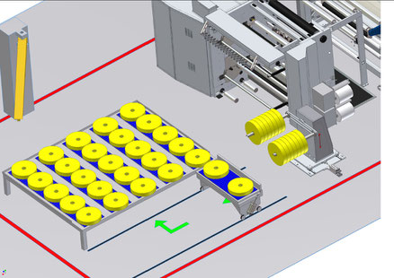 Handlingsysteme