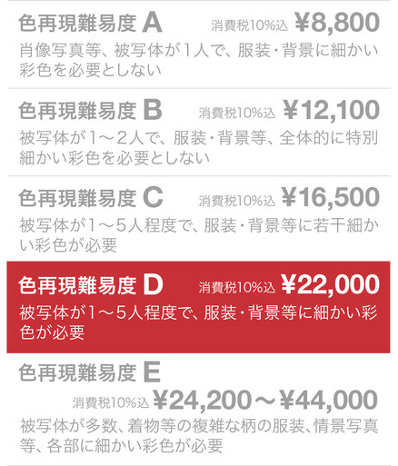 色再現難易度C ¥14,300（税込）