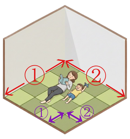 畳を敷いた和室に寝転ぶ親子の様子