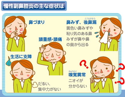 頭痛 鼻 詰まり のどの違和感、鼻水・鼻づまり、頭痛、肩こり・首こり… 長引くその症状の原因は「慢性上咽頭炎」だった!?｜株式会社扶桑社のプレスリリース