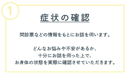札幌市　白石区　南郷　整体　整骨院