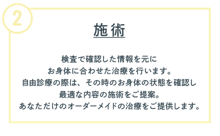 札幌市　白石区　南郷　整体　整骨院