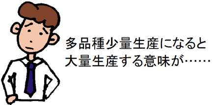 多品種少量生産になると大量生産する意味が……