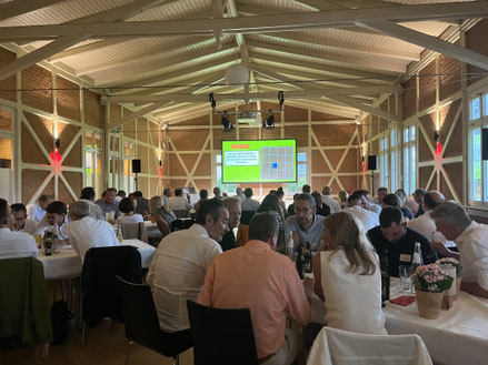 Sommerfest Hyp Quiz Juni 2025