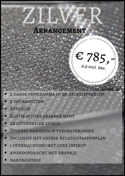 Kosten Relatieweekend