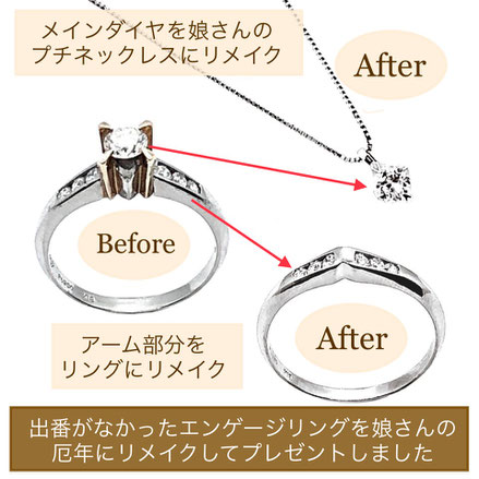 大分ジュエリーリメイクミヤモト