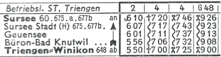 Abb.3: Ausschnitt aus dem Kursbuch, Sommer 1971.