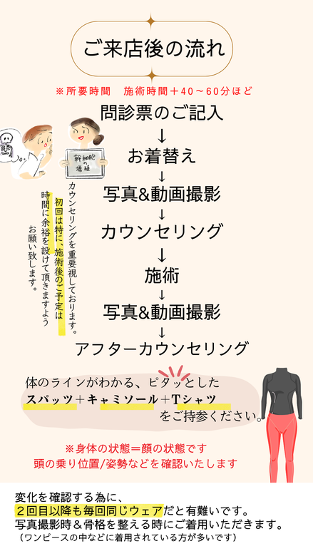 問診票のご記入 ↓ お着替え ↓ 写真&動画撮影 ↓ カウンセリング ↓ 施術 ↓ 写真&動画撮影 ↓ アフターカウンセリング