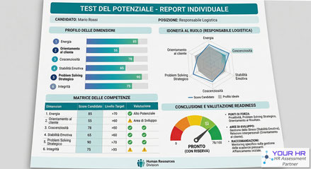 esempio test valutazione potenziale