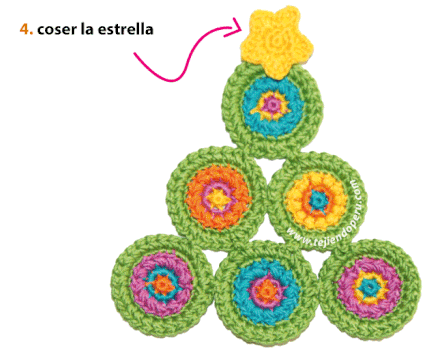 Cómo hacer un arbol de Navidad con círculos tejidos a crochet